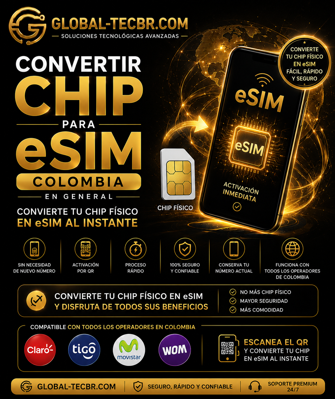 CONVERTIR CHIP PARA  ESIM COLOMBIA